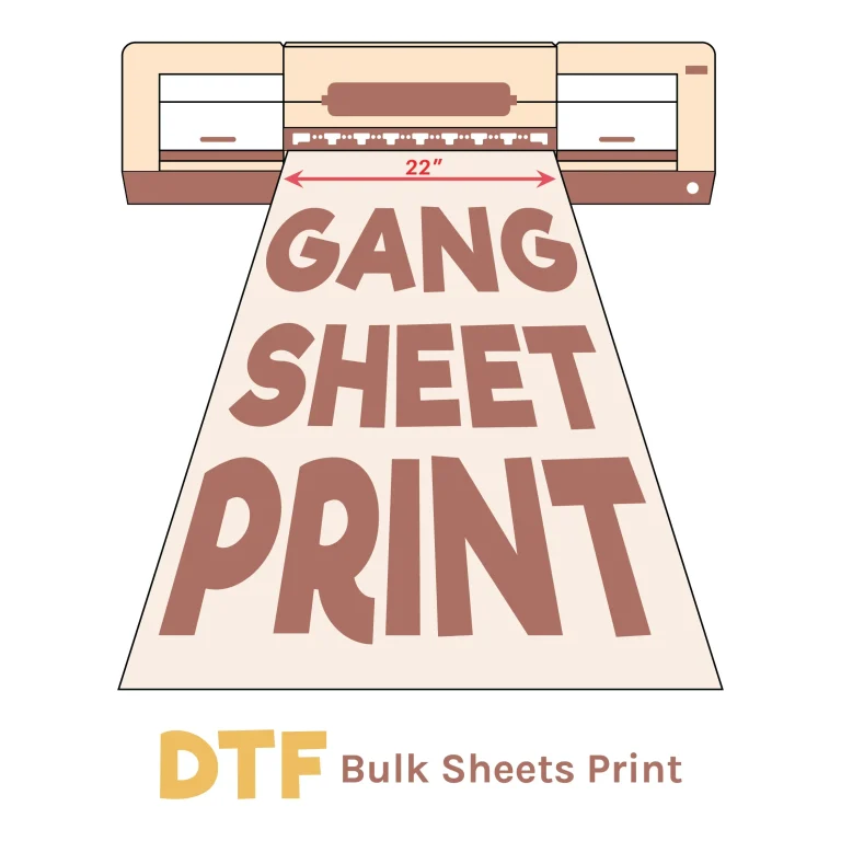DTF Gangsheet Building: Unlock Creative Potential Today