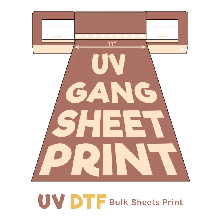 UV DTF Gangheet Techniques to Maximize Print Quality