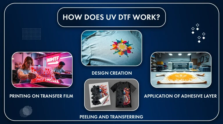 UV DTF transfer: Step-by-Step Guide for Shirts & Hoodies